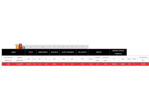 Chaine 136ZRP2 - PERFORMANCE