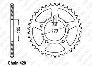 Kit chaine Aprilia 50 Mx Sm