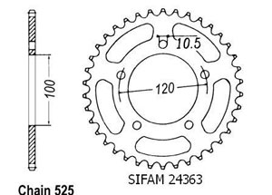 Kit chaine Aprilia Tuono V4 1100