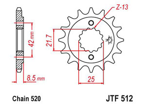 Kit chaine Kawasaki Zxr 400