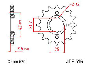 Kit chaine Kawasaki Klr 600