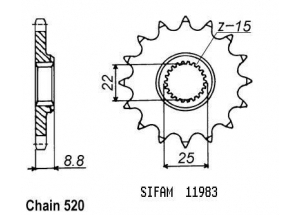 Kit chaine Ktm Exc 300