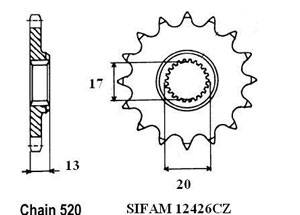 Kit chaine Tm 125 Cross/Enduro