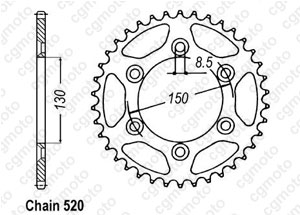 Kit chaine Yamaha Yz 250