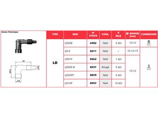 Anti-parasite NGK LD05F-R sans olive rouge